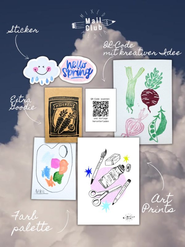 Mail-Club-Brief April mit Stickern und Artprints